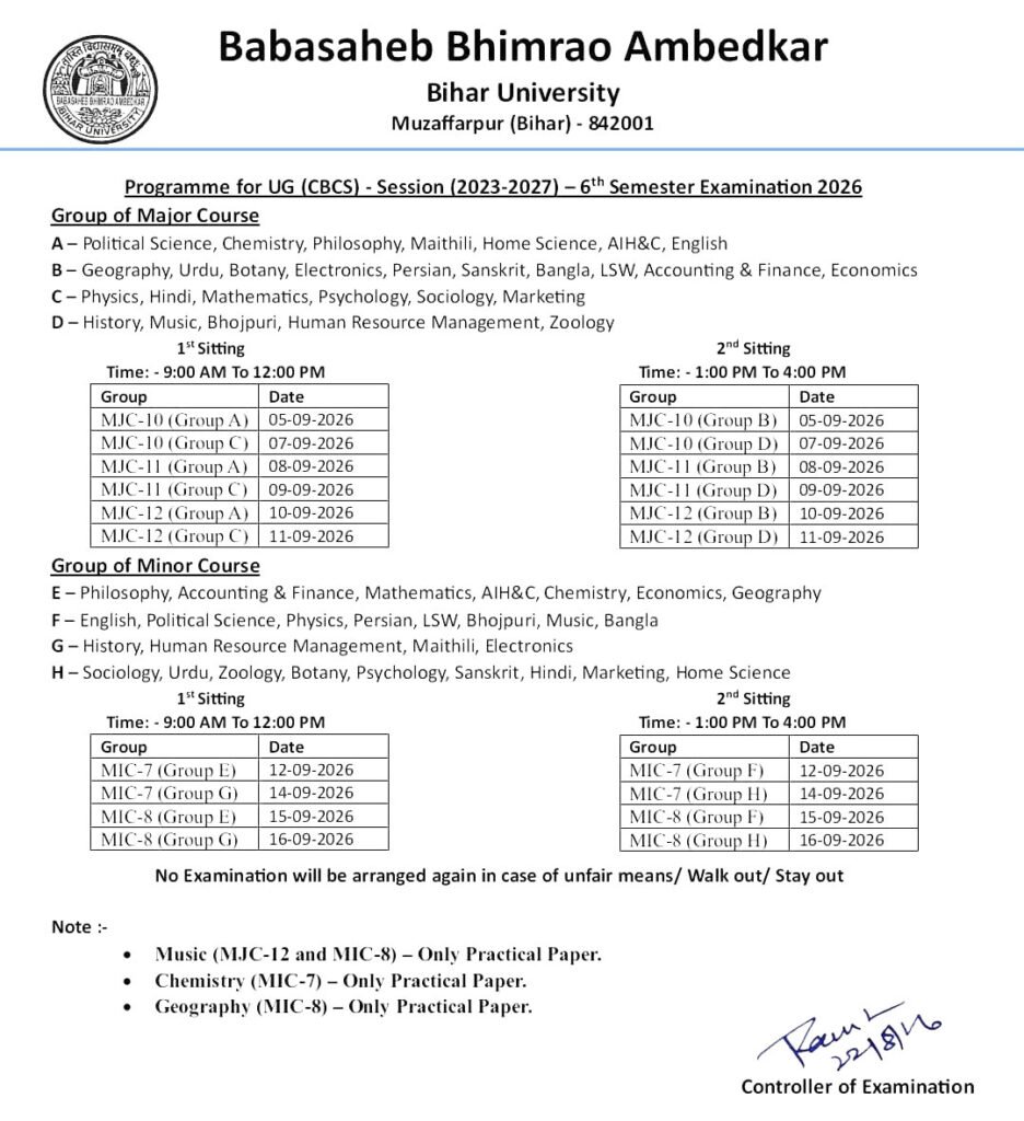 BRABU UG 6th Semester Exam Date 2026