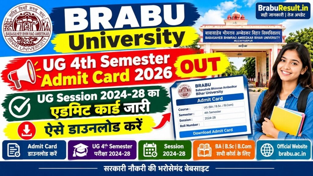 BRABU UG 4th Semester Practical Exam 2024-28