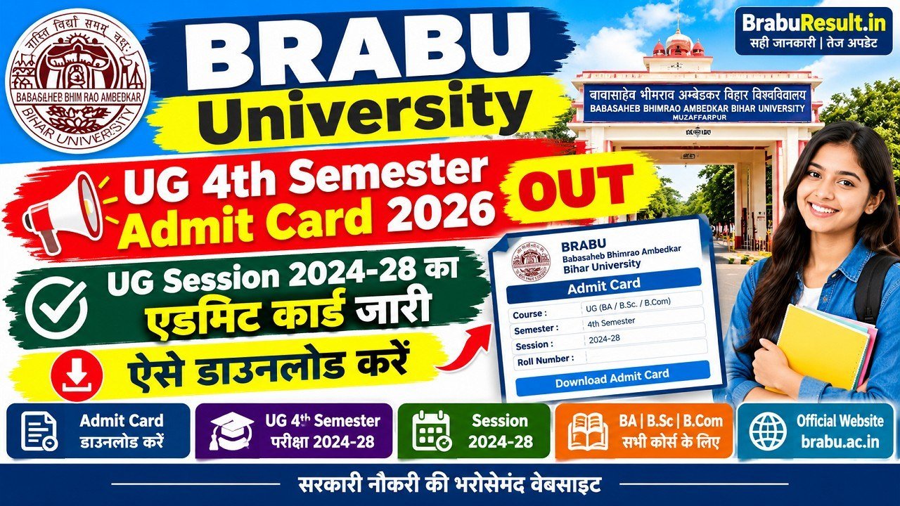 BRABU UG 4th Semester Practical Exam 2024-28