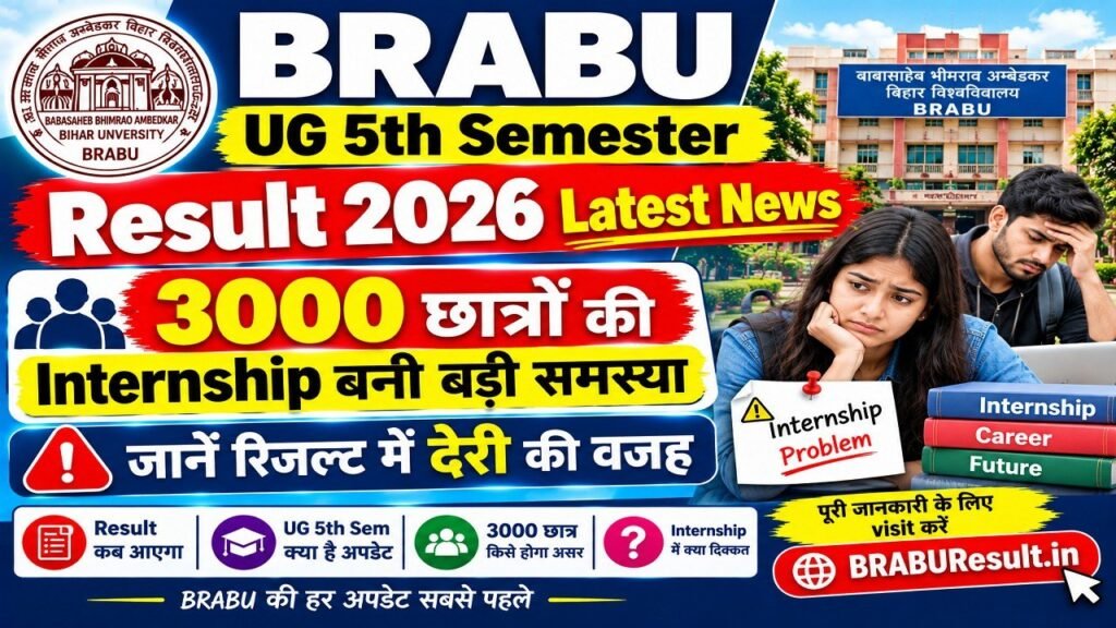 BRABU UG 5th Semester Result 2026 Latest News