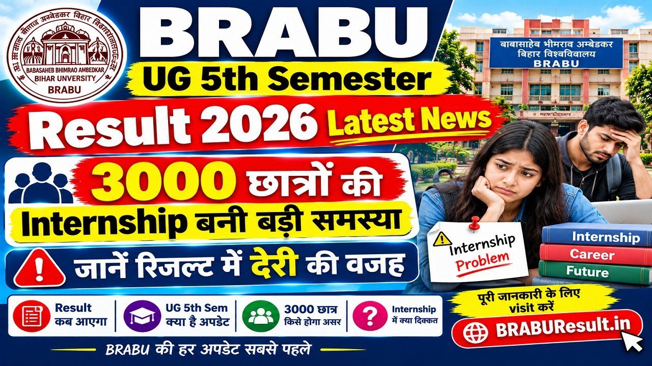 BRABU UG 5th Semester Result 2026 Latest News