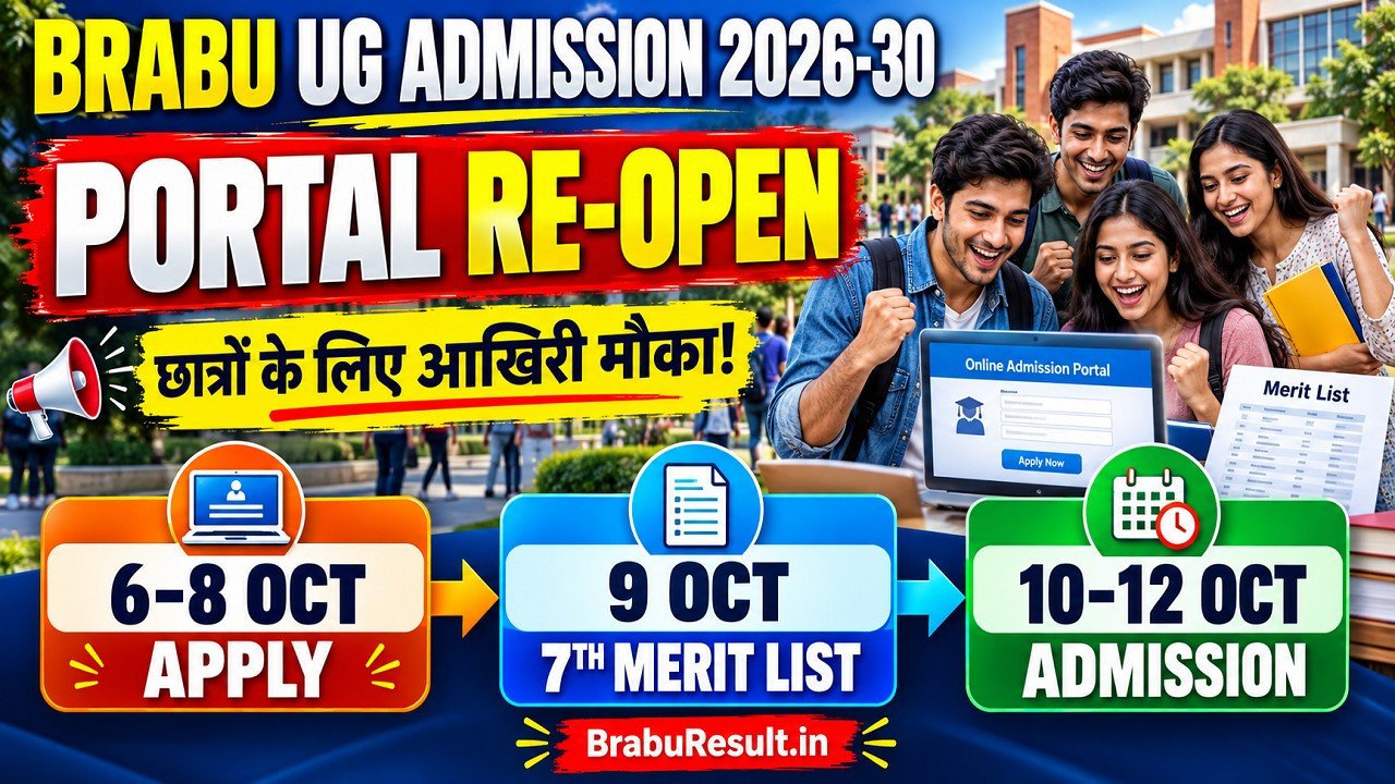 BRABU UG Admission 2026-30 Re-Open