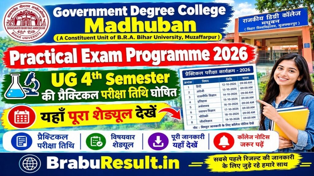 Government Degree College Madhuban Practical Exam Programme 2026
