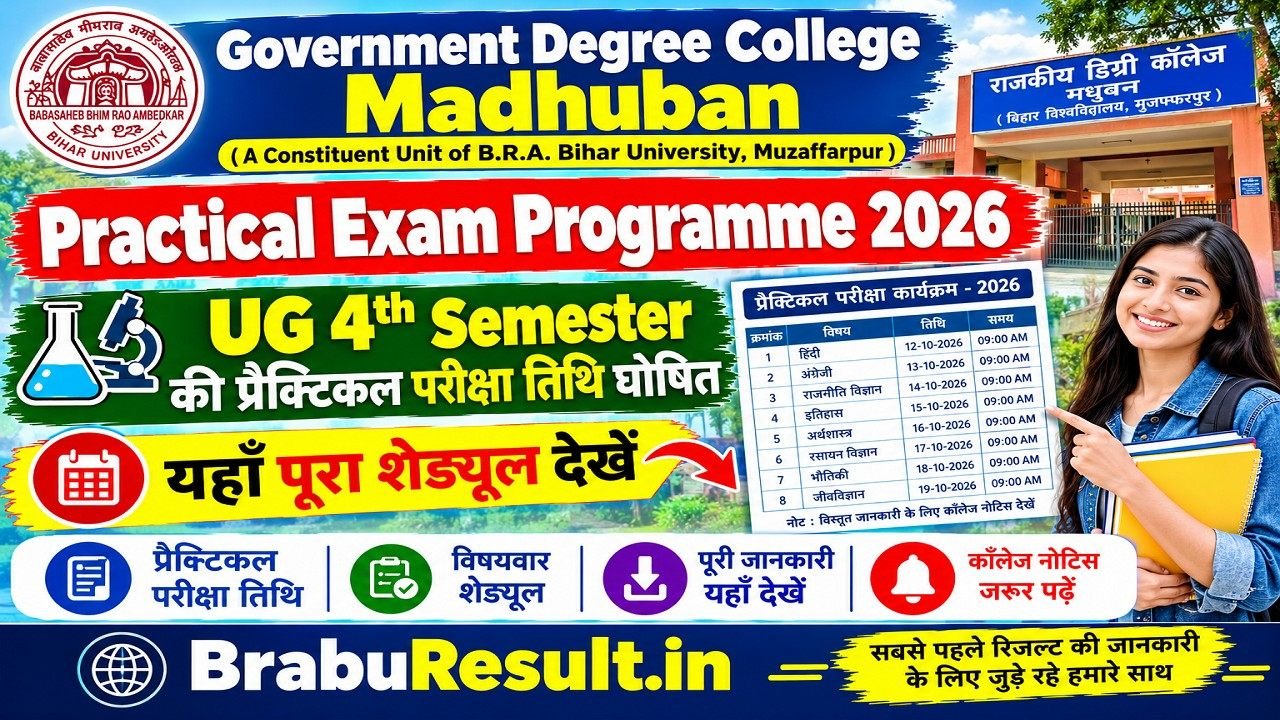 Government Degree College Madhuban Practical Exam Programme 2026